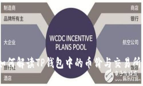 2025必看：如何解读TP钱包中的币价与交易所价格的差异？
