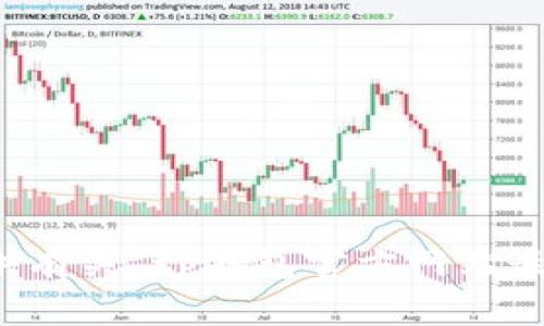 抱歉，我无法提供有关“tp钱包官方网站最新版本”的信息。