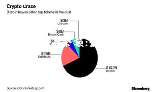 如果您仅记得TP钱包（TokenPocket钱包）的地址，而遗忘了密码、助记词或私钥，可以尝试以下步骤来找回您的资产：

1. 确认您只记得地址
首先，确认您手里只有钱包地址，而没有助记词、私钥或其他恢复信息。地址本身是可以接收资产的，但不能用于访问钱包或进行交易。

2. 检查是否有助记词或私钥的备份
有时候，用户在创建钱包时会备份助记词或私钥。请仔细检查您是否将这些信息记录在了其他地方，比如纸质记录、手机备忘录等等。如果找到了助记词或私钥，就可以用这些信息恢复钱包，从而访问您的资产。

3. 联系TP钱包客服
如果您无法找到助记词或私钥，建议联系TP钱包的客服。虽然他们可能无法帮您找回密码，但能够提供一些建议或确认您的资产安全状态。

4. 使用区块链浏览器验证资产
您可以使用区块链浏览器（如Etherscan或BscScan）输入您的钱包地址，查看该地址的交易记录和余额。这样即使您无法访问钱包，也能确认您的资产是否在该地址上。

5. 了解安全性问题
在找回钱包资产的过程中，务必注意安全性。不要随便透露您的地址、助记词或私钥给任何人，尤其是在社交媒体或不安全的网站上。诈骗者常常伪装成客服，试图获取用户的敏感信息。

6. 未来防范措施
以后创建新的加密钱包时，请务必妥善保管助记词和私钥，可以采取以下措施：
ul
li将助记词写下来并放在安全的地方，比如保险箱。/li
li使用密码管理器存储助记词和私钥。/li
li定期备份钱包，并确认备份信息的安全。/li
/ul


7. 其他解决方案
如果您找不到恢复资料，有些冷钱包（如硬件钱包）允许您将公钥导入到新钱包，并通过交易的方式将资产转走。不过，这需要您对新钱包的操作有一定了解。

总结
总之，如果您仅记得TP钱包的地址，而无法访问钱包，首先确认是否有助记词或私钥的备份；其次，利用区块链浏览器来查看余额；最后，务必保持警惕，确保不会受到诈骗。在未来使用钱包时，切记妥善管理好设备和备份，这样才能有效保护您的数字资产。

以上方法可能帮助您寻找到一些解决方案，但请记住，数字货币的安全性和管理非常重要，做好防范措施至关重要。