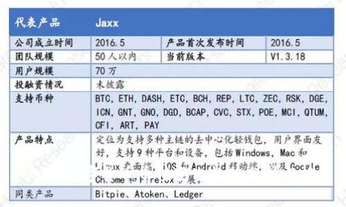 2025必看：数字货币币值变化趋势分析与投资策略