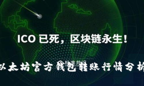 2025必看：以太坊官方钱包转账行情分析与投资策略