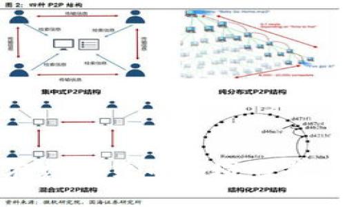 2025必看：腾讯在数字货币领域的前沿布局与未来展望