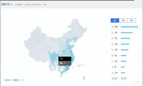 数字货币收入安全吗？2025必看！立即了解最新风险与收益分析