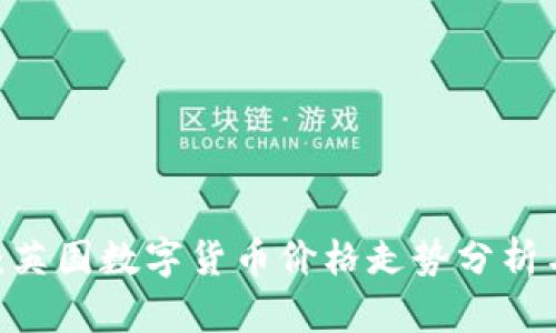 2025必看：英国数字货币价格走势分析与投资机会