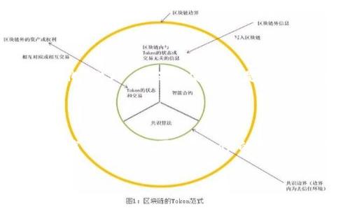 在TP钱包中购买HTMoon是一个相对简单的过程，下面将详细介绍如何完成这一操作。通过清晰的步骤和一些小贴士，帮助用户顺利完成购买。

1. 下载并安装TP钱包

首先，您需要确保已经在您的手机上下载并安装TP钱包。TP钱包是一款安全可靠的数字货币钱包，支持多种加密货币的存储和交易。您可以在应用商店（如Apple Store或Google Play）中搜索“TP钱包”，并按照提示下载。

2. 创建或导入钱包

打开TP钱包后，您会看到创建新钱包或导入已有钱包的选项。如果您是新用户，请选择“创建钱包”。接下来，您需要设置一个安全的密码，并会收到一组助记词。请务必妥善保管这组助记词，因为它是您恢复钱包的重要凭证。

3. 充值您的钱包

在开始购买HTMoon之前，您需要将一些主流加密货币（如ETH或USDT）充值到您的TP钱包中。您可以通过交易所购买这些主流加密货币，然后选择将其转入您的TP钱包。在TP钱包中，点击“充值”，复制钱包地址，然后在交易所中进行转账。

4. 查找HTMoon交易对

充值完成后，您可以开始查找HTMoon的交易对。打开TP钱包，点击“交易”选项。在交易所中搜索HTMoon，您将看到与HTMoon相关的交易对，通常为HTMoon/ETH或HTMoon/USDT。

5. 下单购买HTMoon

选择您要购买的交易对后，您将看到购买HTMoon的界面。在这里，您可以输入您要购买的HTMoon数量，系统会自动计算相应的ETH或USDT价格。确认无误后，点击“买入”按钮。

6. 确认订单

在您下单后，系统会要求您确认交易信息，包括交易金额、手续费等。在确认无误后，继续完成交易。此时，您的HTMoon将被存入钱包中。

7. 查看您的资产

完成购买后，您可以在TP钱包的资产管理界面查看您的HTMoon余额。确保您的购买记录已正确记录在您的账户中。

8. 注意风险与安全

在购买HTMoon或任何其他加密货币时，请务必注意市场风险。加密货币市场波动性大，价格随时可能变化。此外，确保您使用的是官方的TP钱包应用，避免使用任何非官方渠道，从而保障您的资产安全。

总结

总的来说，在TP钱包中购买HTMoon是一个直接且用户友好的过程。通过上述步骤，您可以轻松完成从下载钱包到购买HTMoon的全过程。在交易过程中，保持谨慎，关注市场动态，这样您就能更好地管理和投资您的加密资产。

TP钱包, HTMoon, 加密货币购买, 数字货币钱包/guanjianci