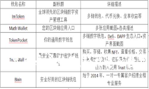 2025必看：如何立即开户炒股，轻松进入数字货币投资世界