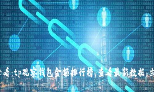 2025必看：tp观察钱包金额排行榜，查看最新数据，立即了解