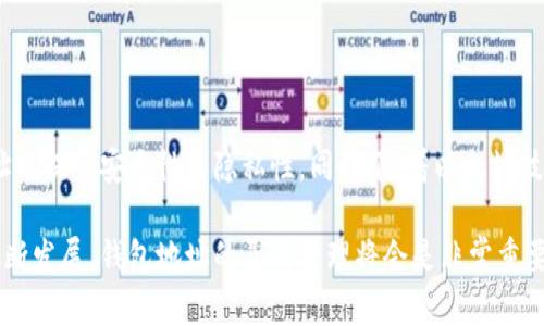 以太坊（Ethereum）作为一种去中心化的区块链平台，允许用户创建和管理他们的数字资产。每个用户可以拥有多个钱包地址，而以太坊网络上地址的总数是一个动态变化的数字。因此，我们不能确切地说以太坊有多少个钱包地址，因为这个数字随着新用户的加入和钱包的创建而不断增加。

### 以太坊钱包地址的创建

在以太坊网络上，每个钱包地址都是通过一种称为“公钥”生成的。公钥通过加密算法生成，随后经过哈希处理形成一个唯一的地址。这意味着，每个用户在创建钱包时，都会获得一个或多个独特的以太坊地址。由于没有中心化的管理，这些地址是去中心化的，任何人都可以随意创建。

### 钱包地址的数量

根据数据显示，截止到2023年，已经有超过2亿个以太坊地址在网络上注册。值得注意的是，这个数字包括了许多不活跃的地址。某些地址可能仅用于试验或测试，或因用户丢失私钥而不再使用。

### 为什么需要多个钱包地址？

安全性和隐私

使用多个钱包地址可以增强用户的安全性和隐私性。例如，许多用户选择将其长期持有的资产存放于一个安全的“冷钱包”中，而将用于日常交易的资产放在“热钱包”中。冷钱包指的是离线存储的钱包，而热钱包则是需要连接互联网的。

此外，通过使用多个地址，用户能够在交易时保护其身份，降低被追踪的可能性。当用户频繁地使用同一地址进行交易时，容易被外界追踪和分析，这样就降低了隐私。

不同用途的地址

用户常常利用多个地址来分隔不同用途的资金。例如，一个人可以有一个地址专门用于接收薪水，另一个用于投资，以及另一个用于日常开支。这种分隔能够帮助用户更好地管理其资产，同时也简化了交易记录的追踪。

### 钱包地址的管理工具

钱包应用程序

为了方便管理多个以太坊地址，许多用户会选择使用钱包应用程序。市面上有各种钱包应用，包括硬件钱包、软件钱包和在线钱包。硬件钱包，如Ledger和Trezor，是被认为最安全的选择，因为它们将私钥存储在离线设备中，而非在线上。

软件钱包则提供了更为便利的访问，而在线钱包更易于操作和用来频繁交易。然而，使用在线钱包时，用户需要谨慎选择可信的平台，以免遭受黑客攻击或丢失资产。

区块链浏览器

区块链浏览器是用户追踪和查询以太坊地址和交易的工具。用户可以通过输入他们的地址，查看该地址的余额、交易历史等信息。此外，应用区块链浏览器可以帮助用户确认交易是否成功，从而提高交易的透明度。

### 以太坊发展对钱包地址的影响

以太坊升级

以太坊的不断升级与发展，例如以太坊2.0的推出，将会对钱包地址的管理和使用产生重要影响。以太坊2.0高度重视可扩展性与安全性，用户在设计钱包以及生成地址时，也需要考虑到未来的技术变化。

未来，随着去中心化应用（dApps）的增多，用户可能会需要更多的地址来管理不同类型的资产和交易。这使得以太坊的钱包地址数量有可能会持续增加。

### 结论

综上所述，以太坊钱包地址的数量是逐年增加的，无法精确统计。而用户可以根据他们的需求和使用习惯，创建多个钱包地址以提高安全性和隐私性。同时，随着以太坊技术的不断发展，管理这些地址的工具和技术也在不断完善，用户需要与时俱进，选择合适的工具来管理自己的数字资产。

为了更好地应对未来的变化，用户应当持续关注以太坊网络的动态，以便及时调整其钱包管理策略。随着数字货币市场的不断发展，钱包地址的灵活管理将会是非常重要的一环。