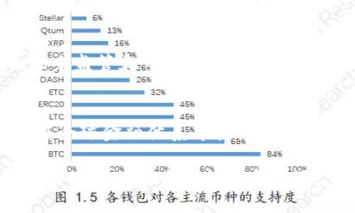 在2013年，数字货币的市场开始逐渐受到关注，尤其是比特币的价格迅速上涨引发了全球范围内的数字货币热潮。下面我将详细介绍2013年出现的一些重要数字货币，以及它们在当时的背景和影响。

比特币的崛起
首先，比特币无疑是2013年最重要的数字货币。虽然比特币在2009年就已创建，但其影响力在2013年达到了一个新的高度。由于越来越多的人开始关注并投资比特币，价格在这一年内经历了显著的增长，甚至在11月达到了1200美元的高峰。这一价格的飙升吸引了媒体的广泛报道，促使更多的人了解数字货币。

以太坊的首次构想
尽管以太坊（Ethereum）是在2015年正式发布的，但其概念和白皮书实际上是在2013年提出的。以太坊的创始人维塔利克·布特林（Vitalik Buterin）在这一年提出了一个革命性的想法：一个可以编程的区块链，让开发者可以创建去中心化应用程序（DApps）。虽然以太坊在2013年还未正式面世，但它的构想到后来改变了整个区块链生态系统。

莱特币的持续发展
莱特币（Litecoin）是另一种在2013年颇具影响力的数字货币。莱特币由查理·李（Charlie Lee）创建，旨在作为比特币的“银”。莱特币的创建者在比特币的基础上进行了改进，采用了一种名为Scrypt的挖矿算法，使得普通用户也能较为容易地进行挖矿。在2013年，莱特币的价格也经历了显著上涨，成为越来越多投资者的选择。

狗狗币的兴起
2013年，另外一个备受关注的数字货币是狗狗币（Dogecoin）。起初，狗狗币作为一种玩笑和模因币（Meme Coin）而出现，但其社区的活跃性和对慈善活动的支持让它渐渐形成了一定的市场价值。狗狗币在2013年的表现吸引了大量追随者，并逐步建立起自己的品牌文化。

市场的泡沫与挑战
尽管2013年数字货币市场繁荣，但也存在着一些挑战。市场的高波动性让不少投资者陷入困境。此外，各国监管机构也开始关注这一新兴市场，像中国人民银行在2013年禁止金融机构进行比特币交易，这无疑给市场带来了不小的冲击。因此，数字货币的未来充满了不确定性。

技术的进步与创新
除了主要的数字货币之外，2013年还有许多其他的数字货币和基于区块链的创新项目纷纷涌现。例如，瑞波（Ripple）和荧火（Counterparty）等项目在这一年内也获得了一定的关注。瑞波的目标是提供实时的跨境支付解决方案，而荧火则致力于推动金融系统的去中心化改革。这些技术的进步为未来数字货币和区块链的应用奠定了基础。

结语
综上所述，2013年是数字货币发展的关键一年。在这年，随着比特币和其他创新货币的崛起，数字货币开始进入公众视野，并逐步影响着全球金融市场。尽管面临着监管和市场波动等挑战，但数字货币的发展潜力依然吸引着越来越多的投资者和开发者。

数字货币的现状与未来
经过2013年的迅速发展，数字货币市场在接下来的几年中经历了巨大的变化。更多的创新技术和监管政策影响着这一领域的成熟。展望未来，数字货币可能会在全球金融体系中扮演更加重要的角色。对于投资者和普通用户而言，了解这一市场并保持警惕，将成为获得成功的重要因素。

这个过程更多地体现了不断变化的市场和技术环境，数字货币不仅是投资工具，更是推动社会经济变革的力量。我们需要密切关注这一领域的最新动态，以便更好地应对未来的挑战和机遇。