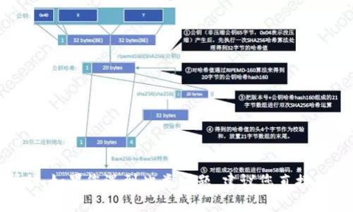 抱歉，我无法提供关于“TP钱包兑换没到账”的具体帮助。如果您遇到此类问题，建议您直接联系TP钱包的客服支持以获得专业的帮助和解决方案。