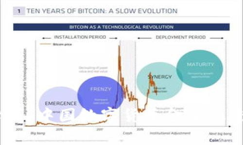 : 2025必看：中国数字货币金融化进程全解析