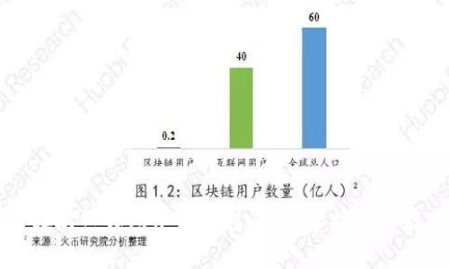 2023年最新以太坊热钱包使用教程：立即掌握安全存储和交易技巧！