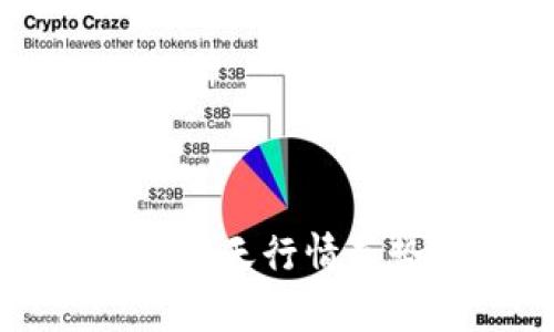 2025必看：数字货币明天行情走势分析，投资者必读！