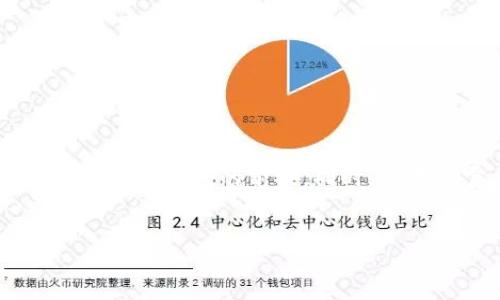 手机无法安装TP钱包怎么办？及时解决的有效方法

在当前数字货币日益盛行的时代，TP钱包作为一种便捷的数字资产管理工具，越来越受到用户的青睐。然而，有些用户在手机上安装TP钱包时，可能会遇到各种问题，导致无法顺利安装。这不仅影响了他们的交易体验，甚至可能错失一些重要的投资机会。因此，及时解决这些问题显得尤为重要。

本文将为您提供一些有效的解决方案，帮助您顺利安装TP钱包。同时，我们也会探讨手机无法安装TP钱包的一些常见原因，确保您在今后的使用中能更加顺畅。

一、检查系统要求

首先，您需要确保您的手机系统满足TP钱包的安装要求。TP钱包通常支持Android和iOS系统，但不同版本的要求可能会有所不同。因此，您应当检查您的手机操作系统版本是否符合TP钱包的要求。通常，TP钱包在官方网站上会列出支持的操作系统版本，如果您不确定自己的手机版本，可以进入手机的“设置”菜单，找到“关于手机”进行查看。

二、确保网络连接稳定

其次，安装TP钱包时，稳定的网络连接非常关键。如果您的手机网络连接不稳定，下载过程可能会受到影响，从而导致安装失败。您可以尝试切换到Wi-Fi网络，确保您的网络速度足够快，并且连接稳定，这样可以提高下载的成功率。

三、清理手机存储空间

如果您的手机存储空间不足，这也可能是造成无法安装TP钱包的一个原因。在安装任何应用程序之前，建议您检查一下手机的存储状态。您可以通过手机“设置”中的“存储”查看并清理不必要的文件、录像、图片等，释放一些空间，使得安装过程更加顺利。

四、更新或重新安装应用商店

有时候，问题可能出在您使用的应用商店上。例如，如果您使用的是Android系统的Google Play商店，可能因为商店自身的bug导致无法安装某个应用。此时，您可以尝试更新应用商店，或者清理商店的缓存。具体方法是进入“设置”-“应用”-找到应用商店-选择“清除缓存”。这样可以解决一些潜在的故障。

五、尝试从官方网站下载

此外，如果您在应用商店中找不到TP钱包，或者下载时遇到问题，可以考虑从TP钱包的官方网站下载最新版本的APK文件。这样可以避免一些因为版权或地区限制而造成的安装问题。当然，在下载任何APK文件时，务必确认文件的来源，以确保安全性。

六、检查手机的安全设置

在某些情况下，手机的安全设置可能阻止您安装TP钱包。许多手机都有一个“未知来源”的选项，当您尝试从非官方应用商店安装应用时，需要先开启这个选项。您可以在手机的“设置”-“安全”中找到相关选项。请记住，在完成安装后，再将这个选项关闭，以保护您的设备。

七、仍未成功的进一步措施

如果经过以上步骤后，您仍然无法成功安装TP钱包，您可能需要考虑以下进一步的措施：

1. 重启手机。很多时候，简单的重启可以解决临时的软件故障。

2. 更新操作系统版本。确保您的手机运行的是最新的操作系统，因为某些应用需要最新的系统支持。

3. 联系TP钱包的客服支持。如果以上方法都无法解决问题，您可以联系TP钱包的官方客服，寻求专业帮助。

总结

手机无法安装TP钱包虽然可能让人感到沮丧，但通过以上几种方法，您应该能够有效解决这一问题。确保操作系统更新、网络稳定、存储空间充足等，是顺利安装TP钱包的前提。同时，注意从官方网站下载应用以确保安全。希望您能顺利安装TP钱包，享受数字货币带来的便捷和机会。

TP钱包, 数字货币, 手机安装, 应用下载/guanjianci
立即解决手机无法安装TP钱包的问题！2025必看实用攻略
