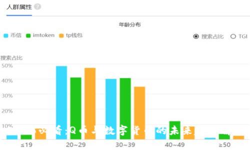 2025必看：Q币与数字货币的未来趋势解析