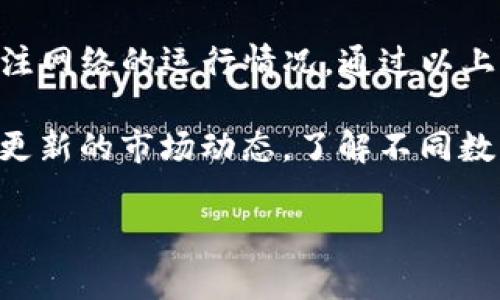 在使用TP钱包进行转账时，矿工费是不可或缺的一部分，因为它用于支付区块链网络中处理交易的费用。如果你在TP钱包中看到没有矿工费的情况，可能会导致你无法顺利进行转账。接下来，我们将详细探讨在这种情况下你该如何操作。

什么是矿工费？
矿工费是公链转账时必须支付的一种费用，用于激励矿工或节点处理你的交易。在区块链网络中，每一笔交易都需要经过验证和打包，矿工费的高低通常直接影响到交易的处理速度。若你设置的矿工费过低，可能会导致交易延迟，甚至无法被确认。

TP钱包中矿工费的必要性
TP钱包是一个支持多种数字资产的移动钱包，转账过程中会依赖于区块链网络，因而需要支付矿工费。如果你的钱包中显示没有矿工费，这通常意味着你的交易请求无法被执行。在许多情况下，即便你希望进行低费用的转账，也必须至少有一些基本的费用来确保交易的成功。

如何解决没有矿工费的问题
如果在TP钱包中遇到没有矿工费的情况，可以按照以下步骤进行解决：

h41. 检查账户余额/h4
首先，确保你的TP钱包中有足够的资产来覆盖矿工费。如果你的余额为零或不足以支付矿工费，那么你就无法进行转账。在这方面，你可以考虑以下几种选择：
ul
    li充入资金，以确保余额可以覆盖转账费用。/li
    li考虑转账金额，与矿工费进行合理的搭配。/li
/ul

h42. 设置合适的矿工费/h4
TP钱包通常会在转账时自动计算推荐的矿工费。在你进行转账时，可以选择“自定义矿工费”，根据当前网络拥堵情况，设置合适的矿工费。如果在非高峰时段进行转账，适当降低矿工费是可行的。

h43. 等待网络拥堵缓解/h4
在网络拥堵的情况下，矿工费会有所提高。如果你并不着急进行转账，可以等待一段时间，直到网络恢复正常，降低矿工费再进行转账。这种方法不仅节约费用，也可以提高转账的成功率。

总结
在TP钱包中转账时，没有矿工费可能会导致你无法进行交易。因此，用户需要关注自己的钱包余额，设置合适的矿工费，并关注网络的运行情况。通过以上的步骤，你可以有效地解决转账过程中遇到的矿工费问题。 

如果你是数字货币新手，建议多花一些时间了解区块链网络的运作机制，包括如何选择矿工费、如何确保安全等。此外，跟随更新的市场动态，了解不同数字货币的交易模式，也是十分重要的。这不仅让你在TP钱包中使用得更为顺畅，也提升你在整个数字资产市场中的竞争力。 

希望以上的信息能够帮助到你，祝你转账顺利！
