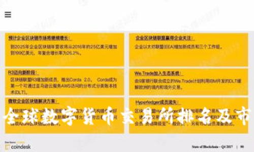 2025必看：全球数字货币交易所排名及市场趋势分析