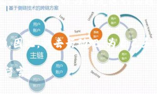 在这篇文章中，我们将探讨如何有效地将TP钱包邀请码分享给好友。这一过程不仅简单，而且在帮助其他人加入TP钱包的同时，也为您自己带来了潜在的收益或奖励。

理解TP钱包与邀请码的重要性

什么是TP钱包？
TP钱包是一款被广泛使用的数字货币钱包，它支持多种主流的加密货币和区块链资产。无论是存储、交易还是管理数字资产，TP钱包都提供了一个安全方便的选择。因此，越来越多的人选择使用这一工具来管理自己的虚拟财富。

邀请码的存在意义
邀请码是TP钱包推出的一种用户激励机制。用户在注册时使用邀请码，不仅可以享受一些注册优惠，同时还可以帮助邀请人获得相应的奖励。这种互惠互利的模式推动了更多用户注册和使用这个钱包。

获取TP钱包邀请码
首先，您需要确保您自己已经拥有一个TP钱包账户。如果您还没有，您可以在TP钱包的官方网站或应用商店下载并安装其应用程序，按照指引注册一个新账户。注册完成后，系统会为您生成一个邀请码，您可以在账户设置中找到并复制它。通常情况下，邀请码的格式简单，并且由一串字母和数字组成。

如何分享邀请码给好友
接下来是最关键的部分：如何将邀请码发送给您的朋友。这里有几种推荐的方式：

ul
listrong社交媒体分享：/strong如果您在社交媒体上有一定的朋友基础，可以通过发布状态或私信的方式分享您的邀请码。例如，在微信、QQ、微博等平台上，您可以直接将您的邀请码粘贴在一条信息中，并附带简短的说明，鼓励他们注册使用TP钱包。/li

listrong邮件或短信发送：/strong您也可以通过电子邮件或短信的方式直接发送给您的好友。这种方式更私人，适合您与亲友之间的分享。您可以附上简单的说明，让他们明白使用邀请码的好处。/li

listrong面对面分享：/strong如果您的朋友就在身边，您可以直接告诉他们您的邀请码。面对面的交流往往更具说服力，您可以详细说明TP钱包的优势和使用方法。/li
/ul

创建有效的分享内容
仅仅发送邀请码可能不足以吸引您的朋友。因此，您可以在分享时加上一些引导性的文字。您可以这样说：

ul
li“嗨，我最近在用TP钱包管理我的数字资产，它既安全又方便！这是我的邀请码，快来一起使用吧！”/li
li“现在注册TP钱包可以获得一些特别的奖励，快来用我的邀请码加入吧！”/li
/ul

这样的分享内容不仅清晰，而且能够引起朋友的兴趣，促进他们的注册意愿。

追踪分享成果
在您发送了邀请码之后，您可以定期查看您的TP钱包账户，看看有多少人注册并使用了您的邀请码。这不仅能让您了解到自己的邀请效果，还能及时与朋友进行沟通，鼓励他们使用TP钱包的更多功能。 

总结
通过以上的步骤，您应该能够轻松地将TP钱包的邀请码分享给好友。这种分享不仅能让您的朋友受益，也能为您带来额外的激励和奖励。因此，快去行动吧，为自己和朋友带来便利！

希望这些信息能够帮助您顺利地分享TP钱包邀请码并吸引更多的人参与这个数字资产管理的世界。如果您还有其他疑问，欢迎在下方留言。