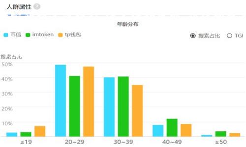数字货币抽签通常是指参与某些区块链项目、交易所或平台的促销活动，用户可以通过抽签的方式获得某种数字资产、代币或优惠。具体的抽签地点和方式可能会因平台而异，但一般来说，主要有以下几种途径可以参与数字货币的抽签：

### 1. 各大交易所平台
许多知名的数字货币交易所会定期举行抽签活动。例如，像币安（Binance）、火币（Huobi）和OKEx等交易平台会有项目上线或促销时，通过抽签形式分发新发行的代币。用户通常需要在这些平台上开设账户，并可能需要满足某些条件（如交易量或者持有一定数量的某种代币）才能参与。

### 2. 项目方的社区活动
一些新兴的区块链项目会在其官方网站或社交媒体上发布抽签活动，用户通过关注、转发等方式参与，就有机会获得代币。这类活动往往旨在扩大项目的知名度和用户基础。

### 3. DApp和去中心化平台
在一些去中心化的平台（DApp）上，也可以参与抽签活动。这些活动通常与智能合约结合，用户在一定的条件下可以参加抽签，获得相应的奖励。这种类型的抽签一般较为透明，公正性相对较高。

### 4. 社区和论坛
加密货币相关的论坛和社区（如Reddit、Telegram、Discord等）上，常常会有用户主办的抽签活动。参与者可以通过加入特定的频道或社群，满足活动规则，获得抽奖号码，从而参与抽签。

### 如何保护自己的账户安全
在参与任何数字货币抽签之前，一定要注意安全性。在输入个人信息或进行资金转移时，请确保平台的可靠性，并采取以下措施：

- **使用双重验证**：启用双重认证功能，添加额外的安全层。
- **谨慎点击链接**：避免通过不明链接或邮件参与抽签，最好直接访问官方网站或已经验证的平台。
- **了解项目背景**：在参与抽签前，务必查看项目的背景资料和社区反馈，确保其合法性和可靠性。

在参与数字货币抽签时，除了关注参与的渠道，还应考虑所参与项目的长远价值与潜力，理性对待投资，有效管控风险。