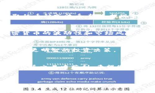 要出售TP钱包中的币，您可以按照以下步骤进行操作。在这里，我们将详细阐述如何安全、方便地进行加密货币的交易。由于每个人的情况不同，下面的步骤适合大多数情况，但请根据自己的实际情况进行调整。

1. 了解TP钱包与相关币种
TP钱包是一个多功能的数字货币钱包，它支持多个币种的存储与管理。首先，您需要确定您在TP钱包中持有哪种币种，例如以太坊（ETH）、比特币（BTC）或其他不同的代币。在决定出售之前，了解这些币种的当前市场价值是非常重要的。您可以通过各种加密货币交易所的网站或者相关应用程序来获取币种的实时价格。

2. 准备出售的环境
除了TP钱包外，您还需要选择一个交易平台进行币的出售。有许多平台可供选择，比如币安、火币、OKEx等。在选择平台时，请确保该平台支持您希望出售的币种，并拥有良好的用户评价。同时，注册一个账户并完成身份验证（如果需要），确保您可以顺利进行交易。

3. 将币从TP钱包转入交易平台
在您成功创建并验证交易所账户后，您需要将TP钱包中的币转移到交易所的钱包地址。您可以按照以下步骤进行操作：
首先，在交易所中找到您希望出售的币种的充值页面。复制该币种的充值地址。然后打开TP钱包，选择您要出售的币种，点击转账（发送）选项，将之前复制的充值地址粘贴到相应的位置。此外，确认转账的币种和数量，因为转账是不可逆的，错误的转账可能导致损失。最后，确认交易并等待网络确认。

4. 在交易平台上进行出售
一旦您的币成功转入交易平台，您就可以开始出售。在交易所的界面上，找到出售（卖）功能，输入您希望出售的数量，系统会自动显示当前价格和您将获得的总金额。若您满意当前价格，可以确认交易。
在此过程中，如果您对市场行情的变化非常敏感，您可能会选择设置限价单（限价出售），这样可以确保您在预计的价格出售币种。

5. 提取所得资金
出售成功后，您可以提取所得的法币（如人民币、美元等）或稳定币到您的法币钱包或其他支持的余额中。进入交易所的提现页面，选择您想要提取的币种或法币，输入提现金额并确认。请注意，提现通常需要完成KYC（身份验证）流程，以遵循反洗钱政策。

6. 注意安全与风险管理
在整个出售过程中，确保您遵循所有安全措施，以防止资金损失。使用强密码，启用双重身份验证（2FA），并定期检查您的交易记录。此外，了解加密货币的波动性和市场风险，避免因冲动而造成的财务损失。

7. 记录和分析交易
出售完成后，建议您记录此次交易的所有细节，包括出售的时间、价格、数量等。如果您有计划长期投资，分析每一次交易的得失或许能够帮助您做出更明智的投资决策。

总结
出售TP钱包中的币并不是一件复杂的事情，但它要求您具备一定的市场知识和操作技巧。通过遵循安全的步骤和注意潜在的风险，您可以在加密货币交易中获利。希望您能通过这些提示，顺利出售自己的币并实现投资收益。

TP钱包, 数字货币, 交易平台, 加密货币出售/guanjianci
立即学习如何在TP钱包出售币：2025必看完整指南