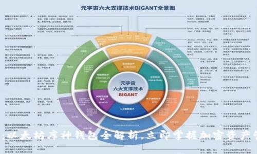 2025必看：以太坊库神钱包全解析，立即掌握加密资产管理的未来