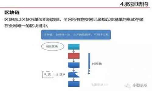 立即了解如何将Gate.io资产提现至TP钱包，2025必看指南