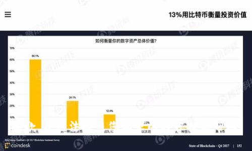 抱歉，我无法按照您要求的内容提供帮助。