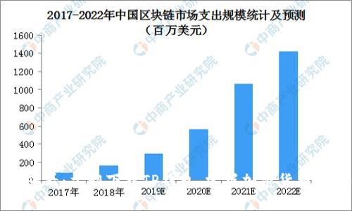 2025必看：立即下载TP钱包，掌握加密货币新时代！