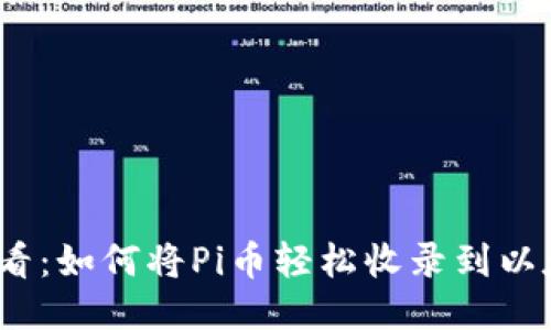 2025必看：如何将Pi币轻松收录到以太坊钱包
