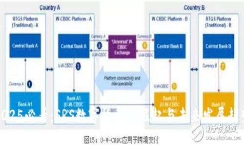 2025必看：SRS数字货币的崛起与未来发展趋势