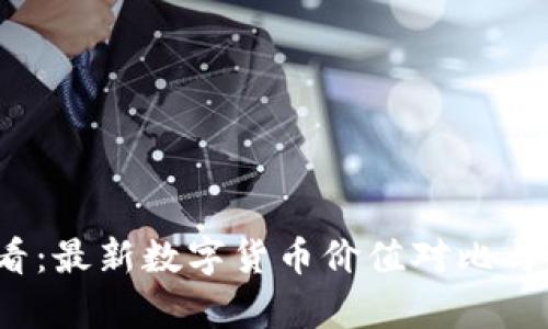 2025必看：最新数字货币价值对比与趋势分析