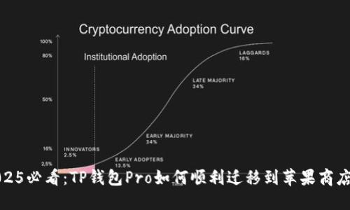 2025必看：TP钱包Pro如何顺利迁移到苹果商店版