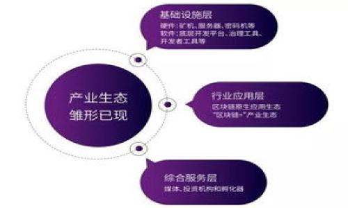 feg提币到tp钱包

FEG, TP钱包, 提币, 加密货币/guanjianci

什么是FEG和TP钱包？
在进入如何将FEG（一种去中心化的加密货币）提币到TP钱包之前，首先需要对这两者有个基本的了解。FEG（Feed Every Gorilla）是一种基于以太坊和币安智能链的加密货币，其主要目标是通过去中心化的金融和流动性池来支持和保护生态环境。而TP钱包是一个广受欢迎的多链钱包，支持多种数字货币及其交易，用户可通过TP钱包轻松管理自己的加密资产。

提币的基本步骤
在了解了FEG和TP钱包后，接下来我们将深入探讨将FEG提币到TP钱包的具体步骤。需要提醒的是，这一过程涉及加密货币交易，所以请确保您的操作细致且谨慎。

步骤一：准备工作
在进行任何提币操作之前，首先要确保您拥有一个有效的TP钱包地址。您可以通过下载TP钱包应用并进行注册来创建一个新钱包。如果您已经有钱包，请确保可以正常访问并且地址是正确的。这是因为任何错误的地址都可能导致您失去资产。

步骤二：登录到您的FEG平台
接下来，您需要登录到您存放FEG的交易平台。这可以是中心化交易所（如币安、火币等），也可以是去中心化交易平台。同时，请确保您的FEG钱包中有足够的余额来进行提币。

步骤三：选择提币
在您成功登录后，找到“提币”或“提现”选项。点击进入后，您将需要输入要提取的数字资产数量以及接收地址。在这里，请务必正确无误地输入您的TP钱包地址。任何的错误都可能导致资金无法找回。

步骤四：确认交易
输入完成后，系统通常会要求您确认交易。请仔细核对所有信息，确保无误后进行确认。在某些平台上，您可能需要进行双重身份验证（如短信验证码或邮件确认）来保证交易安全。

步骤五：查看交易状态
一旦确认提币请求，您可以在交易记录中查看交易状态。通常，提币操作完成后，资金会在区块链上进行确认，这个过程可能会需要几分钟到几个小时不等，具体时间取决于网络的拥堵情况。

步骤六：确认到达TP钱包
在等待资金到账的过程中，您可以打开TP钱包，查看您的资产是否已经更新。一旦资金到达，您将能够在TP钱包界面清晰地看到FEG的余额变化。

注意事项
在提币操作过程中，以下是一些重要的注意事项。首先，请始终确保您在进行交易之前具备足够的知识和经验。其次，务必仔细检查地址和提取数量，以防损失。最后，选择信誉良好的交易平台以确保资金安全。

总结
将FEG提币到TP钱包的过程并不复杂，但在操作中必须保持谨慎。通过上述步骤，相信您已能顺利完成提币流程。同时，通过了解FEG和TP钱包的相关信息，您也能够更加游刃有余地进行加密货币的管理与交易。

FAQs
strong1. 提币的最低限额是什么？/strongbr不同的平台对于提币的最低限额有所不同，建议您查看相关平台的规则。
strong2. 提现需要多长时间？/strongbr提现时间可能会因平台和网络状况而异，通常在几分钟到几个小时内完成。
strong3. 提币过程中遇到问题怎么办？/strongbr如果在提币过程中遇到问题，建议及时联系客服进行咨询解决。

通过本文的介绍，您应该能够自信地将FEG提币到TP钱包。请记住，在加密货币的世界中，安保和知识同样重要，保持学习与实践，您定能成为这方面的行家里手。
