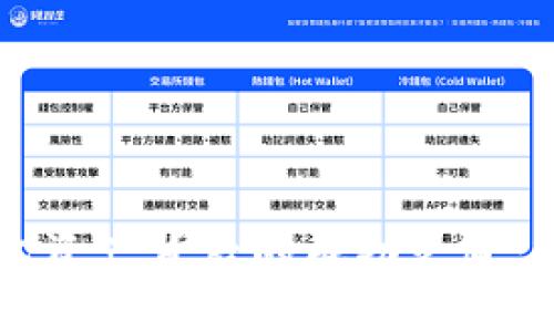 TP钱包万亿资产背后的成功之道：2025必看！
