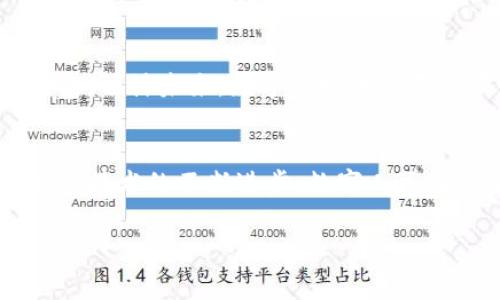 央行推出的数字货币主要指的是中国人民银行（央行）开发的数字人民币（e-CNY）。数字人民币是一种法定数字货币，旨在通过数字化的形式提供金融服务，实现货币的便利流通。与传统的纸币和硬币相比，数字人民币具有更高的便捷性和效率。它的推出不仅是为了适应社会发展的需求，也是为了提升国家金融体系的有效性。

数字人民币的背景
随着数字经济的蓬勃发展，全球范围内的央行都开始探索数字货币的可能性。中国人民银行于2014年开始研究数字货币的可行性，并在近年来逐步推进相关试点工作。数字人民币的推出，是为了应对支付方式的变化，同时也为了提高金融体系的效率和安全性。

数字人民币的特点
数字人民币具有许多独特的特点。首先，它是法定货币，具有国家信用的保障，其价值相对稳定。其次，数字人民币兼具现金的匿名性和数字货币的便捷性，可以在不同场景下使用。此外，数字人民币的交易在一定程度上可以降低交易成本，提高交易效率。

数字人民币的试点情况
自数字人民币试点工作开展以来，中国已在多个城市和地区开展了测试工作。例如，在深圳、苏州、雄安新区等地，用户可以通过特定的手机应用程序进行数字人民币的充值和支付。通过这些试点，用户在现实生活中已经体验到了数字人民币的便利性。

数字人民币的应用场景
数字人民币的应用场景非常广泛。在日常消费中，无论是超市购物、餐饮消费，还是在线支付，用户都可以使用数字人民币进行交易。此外，数字人民币也可以用于公共交通、缴纳税费等场景。这样的灵活应用，使得数字人民币有望在未来成为一个主流的支付方式。

数字人民币对金融体系的影响
数字人民币的推广将对中国的金融体系产生深远的影响。首先，它将提高支付系统的效率，降低交易成本，促进经济活动的繁荣。其次，数字人民币的引入可能会对商业银行的传统业务模式产生挑战。由于数字人民币的直接交易特性，部分支付中介机构的功能可能会被削弱，银行需要迅速调整以适应新的市场环境。

数字人民币的安全性与隐私保护
数字人民币在安全性和隐私保护方面做了许多设计。央行在设计数字人民币时，充分考虑了金融交易的安全性，同时也按照国家法律法规对用户的隐私进行保护。因此，用户在使用数字人民币进行交易时，相关信息将受到严格保护，防止个人数据泄露。

未来展望
未来，随着数字人民币的进一步推广和应用，市场参与者将会逐渐适应这种新型的支付方式。随着人们对数字人民币认知的提升，其接受度也将不断提高。预计未来，数字人民币将不仅限于国内使用，还可能与其他国家的数字货币进行一定程度的互通，推动全球数字货币的合作。

总结
综上所述，数字人民币的推出标志着中国央行在数字货币领域的重要进展。通过数字人民币的推广，中国的支付方式和金融生态将得到深刻的变革。随着技术的不断进步，数字人民币有望成为未来人们日常生活中不可或缺的一部分。无论是在便捷性、效率性，还是安全性方面，数字人民币都拥有明确的优势，因此值得每一个人关注。

2025必看：数字人民币的全景解析，抓住未来金融的机会！