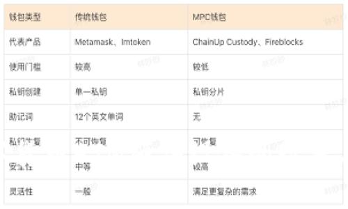 2025必看：数字货币ATM硬件设备的现状与未来发展趋势