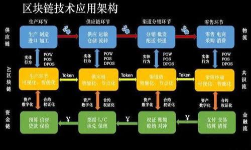 

提币多久到TP钱包？2025必看指南，掌握转账时间!
