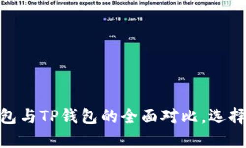 2025必看：麦子钱包与TP钱包的全面对比，选择适合你的数字钱包