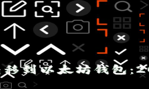 如何将DOT转移到以太坊钱包：2025必看指南