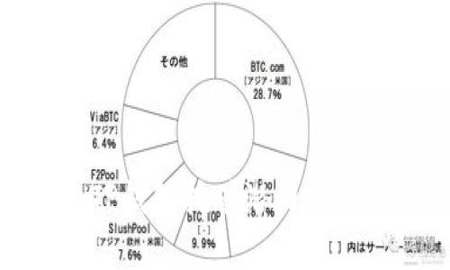 2025必看：TP钱包挖矿潜力分析与投资指南