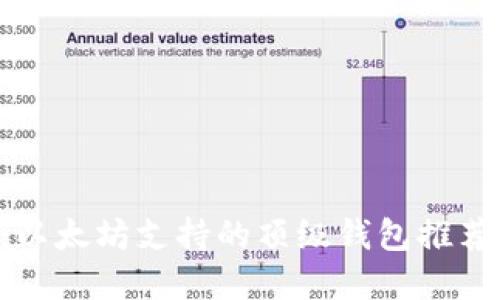 2025必看：以太坊支持的顶级钱包推荐，立即了解！