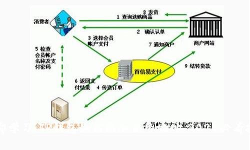 立即学习：TP钱包如何添加合约地址，2025必看技巧
