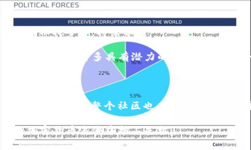   2023年立即学会如何在TP钱包购买山寨币！ / 

 guanjianci 山寨币, TP钱包, 加密货币, 数字资产 /guanjianci 

引言

随着加密货币市场的发展，越来越多的投资者开始关注山寨币。这些数字资产不仅有潜力获得利润，还可以为投资组合添加多样性。本文将介绍如何在TP钱包中购买山寨币，帮助您抓住这个投资机会。无论您是新手还是有经验的投资者，本文都将为您提供详细的步骤和实用的技巧。

什么是山寨币？

山寨币是指那些在比特币之后出现的加密货币。它们通常有自己的特性、目标和技术基础。例如，以太坊（Ethereum）是一种流行的山寨币，因其智能合约功能而受到广泛关注。此外，还有数千种其他山寨币，涵盖不同的领域，例如去中心化金融（DeFi）、非同质化代币（NFT）等。

在了解山寨币之前，了解它们的风险和机会是非常重要的。山寨币的价格波动通常比比特币和以太坊更为剧烈。因此，投资者需要仔细研究和选择自己的投资目标。

TP钱包简介

TP钱包是一种加密货币钱包，支持多种数字资产，包括山寨币。它是一个用户友好的平台，允许用户方便地存储、管理和交易他们的加密货币。此外，TP钱包还具有快速兑换、去中心化交易平台（DEX）和合约交易等功能，深受加密货币爱好者的青睐。

准备工作

在开始购买山寨币之前，有几个准备步骤您需要完成：

ol
li下载TP钱包：前往应用商店下载并安装TP钱包应用。确保从官方渠道下载，以确保安全性。/li
li创建钱包账户：按照应用程序的指示进行账户创建，备份您的种子短语，确保您的资产安全。/li
li充入资金：通过法币或其他加密货币为您的TP钱包账户充入资金。将比特币或以太坊转入TP钱包是最常见的做法。/li
/ol

如何在TP钱包中购买山寨币

一旦您完成了上述准备工作，就可以开始在TP钱包中购买山寨币了。以下是详细的步骤：

1. 打开TP钱包

启动TP钱包应用程序并输入您的账户密码。登录后，您将在仪表板上看到您的资产总览。

2. 选择交易选项

在仪表板上，寻找“交换”或“交易”选项。这通常是钱包的主要功能之一，允许用户在不同数字资产之间兑换。

3. 选择购买山寨币

在交易页面，您将看到一种资产到另一种资产的选项。例如，您可以选择用以太坊兑换某种山寨币。在下拉列表中搜索您想购买的山寨币，确保它在TP钱包的支持列表中。

4. 输入交易数量

在选择完目标山寨币后，输入您想要购买的数量。TP钱包会自动计算您需要支付的金额及相关交易费用。

5. 确认交易

在确认界面，仔细检查交易细节。如果您对交易结果感到满意，点击确认按钮。此时，TP钱包将处理您的交易。

6. 监控交易状态

完成交易后，您可以在“资产”部分查看购买的山寨币。如果交易未立即完成，可以在“交易记录”中查看其状态。

风险管理

尽管投资山寨币可能带来丰厚的回报，但风险也是不容忽视的。因此，建议您在投资之前采取以下一些风险管理措施：

ul
li分散投资：不要将所有资金投入一两种山寨币，考虑投资多个项目以降低风险。/li
li研究项目：在购买之前，深入研究打算投资的山寨币，了解其团队背景、技术基础和市场表现。/li
li设定止损策略：在购买山寨币时设定一个止损阈值，以避免因价格暴跌而带来的损失。/li
/ul

总结

在TP钱包中购买山寨币是一个相对简单的过程，只需要遵循步骤并做好准备。然而，投资加密货币始终存在风险，因此，务必对市场保持了解，持续学习。

最后，如果您还没有开始投资山寨币，2023年是一个不错的时机。随着加密货币市场的逐步成熟和山寨币项目的不断涌现，您可能会发现许多具有潜力的投资机会。无论您是在寻求快速获利，还是希望长期持有，都可以在TP钱包的帮助下，轻松购买山寨币，并享受加密资产带来的多样化收益。

未来展望

随着加密货币行业的发展，未来的投资机会将更加丰富。许多山寨币项目正在努力推出创新产品和服务，解决行业内存在的各种问题。同时，整个社区也在不断努力推动技术进步，比如提升交易速度、降低交易费用等，进一步增强用户体验。

因此，继续保持对市场动态的关注，将为您的投资决策提供有力支持。希望本文能为您的山寨币购买提供指导，助您在2023年的加密货币浪潮中抢占先机！