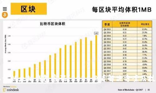 忘记以太坊钱包密码？2025必看解决方案及技巧