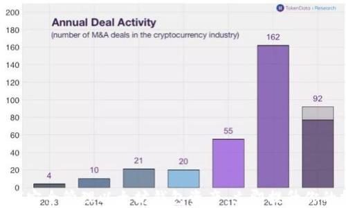 
2025必看：如何安全管理以太坊钱包资产，立即提升你的投资保护意识
