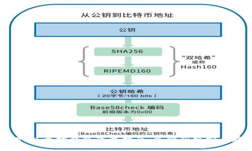 2025必看：以太坊钱包下载指南，立即获取安全存储方案！
