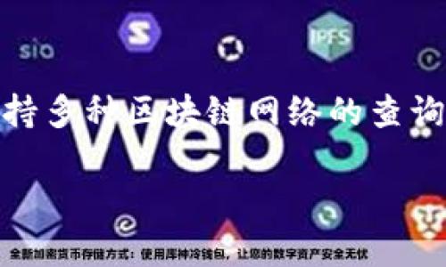 在使用TP钱包（TokenPocket）时，查询主网信息是一个相对简单的过程。TP钱包支持多种区块链网络的查询，包括以太坊、波卡、BSC等。以下是关于如何在TP钱包中查找主网信息的详细步骤。

### 如何在TP钱包中查找主网信息？立即掌握这4个简单步骤！