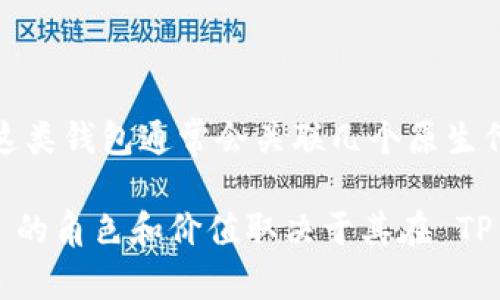 TP Token (TPT) 是与 TP 钱包相关的代币，但它并不是 TP 钱包的唯一平台币。TP 钱包是一个多链加密货币钱包，支持多种数字资产和区块链。这类钱包通常会关联几个原生代币，用于钱包内的交易费用、转账、奖励等。

TP Token 本身可能用于在 TP 钱包中的某些功能或服务中，但具体的应用情况和价值需要查看官方的相关信息或社区讨论。总的来说，TP Token 的角色和价值取决于其在 TP 钱包生态系统中的应用和流通情况。如果你对 TPT 或 TP 钱包感兴趣，建议访问他们的官方网站和相关社交媒体，以获得最新的动态和详细信息。