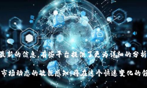 数字货币市值的查看可以通过多种途径和平台来实现。以下是一些常用的方法和网站，可以帮助你获取最新的数字货币市值信息：

1. 加密货币市场网站

许多专门的加密货币市场网站提供实时的市值、交易量等信息。其中最受欢迎的网站包括：

ul
    listrongCoinMarketCap/strong：这是最知名的数字货币市场的网站之一，提供各个数字货币的市值、价格、成交量、历史数据等信息。用户可以按市值排名查看所有加密货币的相关数据。/li
    listrongCoinGecko/strong：此网站不仅提供加密货币的市值，还提供去中心化市场的数据，通常包括更为详细的分析和指标，如开发者活动和社区情感。/li
    listrongCryptoCompare/strong：将不同的加密货币进行比较，提供实时市场数据和图表，同时还有社区讨论和新闻更新。/li
/ul

这些网站通常会有一个直观的用户界面，方便用户快速找到所需的信息。

2. 加密货币交易所

许多加密货币交易所也会提供实时的市值信息，因为这些信息对于交易者来说至关重要。一些知名的交易所包括：

ul
    listrongBinance/strong：作为全球最大的加密货币交易所之一，Binance提供实时市场数据，包括各种加密资产的市值和交易量。/li
    listrongCoinbase/strong：这是一家知名的加密货币平台，除了允许用户交易外，还提供加密货币市值和历史数据的查看功能。/li
    listrongHuobi/strong：这是一个国际化的交易所，提供多种加密货币的交易及其实时市值信息。/li
/ul

此外，用户在这些平台上进行交易时，还可以实时观察所投资资产的市值波动，以帮助做出更明智的交易决策。

3. 移动应用程序

随着技术的发展，许多应用程序也提供了查看数字货币市值的功能。用户可以在移动设备上随时获取到最新的市值信息。一些流行的应用程序包括：

ul
    listrongBlockfolio/strong：这是一款非常受欢迎的加密货币投资组合追踪应用，用户可以通过它直接查看自己所持有的币种市值以及最新的市场行情。/li
    listrongDelta/strong：与Blockfolio类似，Delta允许用户追踪多个加密货币的市值，并提供实时更新的市场数据。/li
/ul

这些应用程序提供了便捷的解决方案，用户可以随时随地查看市值信息，即使在出行时也不会错过市场动态。

4. 社交媒体和论坛

在一些社交媒体平台和论坛上，许多加密货币爱好者和投资者会分享与市值相关的信息。平台如：

ul
    listrongTwitter/strong：许多加密货币项目的官方推特账号会定期更新市值信息，关注这些账号可以获取最新动态。/li
    listrongReddit/strong：各大加密货币相关的社区，如/r/CryptoCurrency，用户会分享各种市场信息和讨论。/li
/ul

虽然社交媒体上的信息来源不是官方的，但社区的互动可以为你提供更为全面的市场视角和动态。

5. 通过API获取数据

对于开发者或希望自动化获取市值信息的用户，许多加密货币数据提供商也提供API接口。例如：

ul
    listrongCoinMarketCap API/strong：提供丰富的市场数据，开发者可以通过API获取不同加密货币的最新市场数据。/li
    listrongCoinGecko API/strong：这个API提供了几乎所有CoinGecko网站上展示的数据，可以用于构建自己的应用程序。/li
/ul

利用API，用户可以将实时数据集成到自己的软件或应用中，帮助简化数据收集过程。

总结

总的来说，获取数字货币市值的信息有多种途径。无论是通过市场网站、交易所、移动应用、社交媒体，还是API，用户都可以方便地获取到最新的信息。有些平台提供了更为详细的分析和数据，用户可以根据自己的需求选择合适的工具。随着数字货币市场的不断发展，及时掌握市值信息将有助于做出更明智的投资决策。

无论你是新手还是经验丰富的投资者，了解和跟踪数字货币的市值是成功投资的重要组成部分。因此，选择一个适合自己的途径，保持对市场动态的敏锐感知，将在这个快速变化的领域中助你一臂之力。
