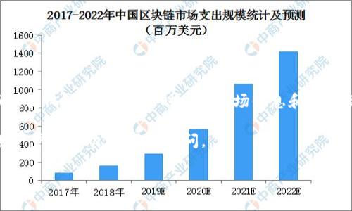 在TP钱包中创建BTCS钱包的步骤相对简单，以下是详细步骤和一些相关信息，希望能帮助到你。

什么是TP钱包？
TP钱包是一款便捷、安全的数字货币钱包，支持多链资产的管理。用户可以通过它进行资产的存储、转账和交易。此外，TP钱包还具有去中心化的特色，为用户提供了一个安全的资产管理环境。

BTCS是什么？
BTCS是区块链技术支持的一种数字货币，旨在为用户提供快速、安全的交易体验。它采用了先进的加密技术，以确保交易的安全性和数据的隐私性。BTCS也被视为一种投资资产，越来越多的人开始关注并投资于此。

创建BTCS钱包的步骤
要在TP钱包中创建BTCS钱包，可以按照以下步骤操作：
ol
    li
        h4下载TP钱包/h4
        首先，确保你已在手机上下载并安装TP钱包。如果你尚未安装，可以在App Store或Google Play商店中搜索“TP钱包”，然后点击下载并安装。确保下载官方版本，以避免安全隐患。
    /li
    li
        h4打开TP钱包/h4
        安装完成后，打开TP钱包应用。首次使用时，你需要创建一个新的钱包或导入一个已有的钱包。如果你是新用户，选择“创建新钱包”选项。
    /li
    li
        h4设置安全密码/h4
        在创建钱包的过程中，系统会要求你设置一个安全密码。这是保护你资产的重要步骤，请务必选择一个复杂且不易被猜到的密码，并妥善保管。
    /li
    li
        h4备份助记词/h4
        在创建钱包后，你将会获得一组助记词，这是恢复钱包的重要依据。请务必将其备份并保存在安全的地方。不要将助记词泄露给任何人，因为这会导致你资产的丢失。
    /li
    li
        h4选择添加BTCS钱包/h4
        创建完基本钱包后，进入主界面，点击“添加资产”，然后在搜索框中输入“BTCS”以找到该数字货币。选择BTCS，并确认添加钱包。
    /li
    li
        h4完成BTCS钱包创建/h4
        添加完成后，你就成功创建了BTCS钱包。你可以在钱包中查看你的BTCS余额，进行转账或接收资金。
    /li
/ol

注意事项
在创建和使用BTCS钱包时，有几个重要的注意事项：
ul
    li始终保持你的TP钱包应用程序更新至最新版本，以确保享有最新的安全性和功能。/li
    li定期备份助记词和安全密码，当钱包被盗或丢失时，能够帮助你恢复资产。/li
    li对于任何不明链接或请求，不要轻易点击或输入个人信息，以避免钓鱼攻击。/li
/ul

总结
在TP钱包中创建BTCS钱包的过程简单明了，遵循上述步骤，你就可以顺利完成。由于数字货币市场变化迅速，确保及时关注市场信息和安全操作非常重要。此外，没有任何投资是完全风险-free的，因此在进行交易时，务必谨慎评估风险。

希望这篇文章能帮助你更好地理解如何在TP钱包中创建BTCS钱包。如果你有其他问题或需要进一步的帮助，请随时提问。

2025必看：如何立即创建BTCS钱包，TP钱包使用攻略